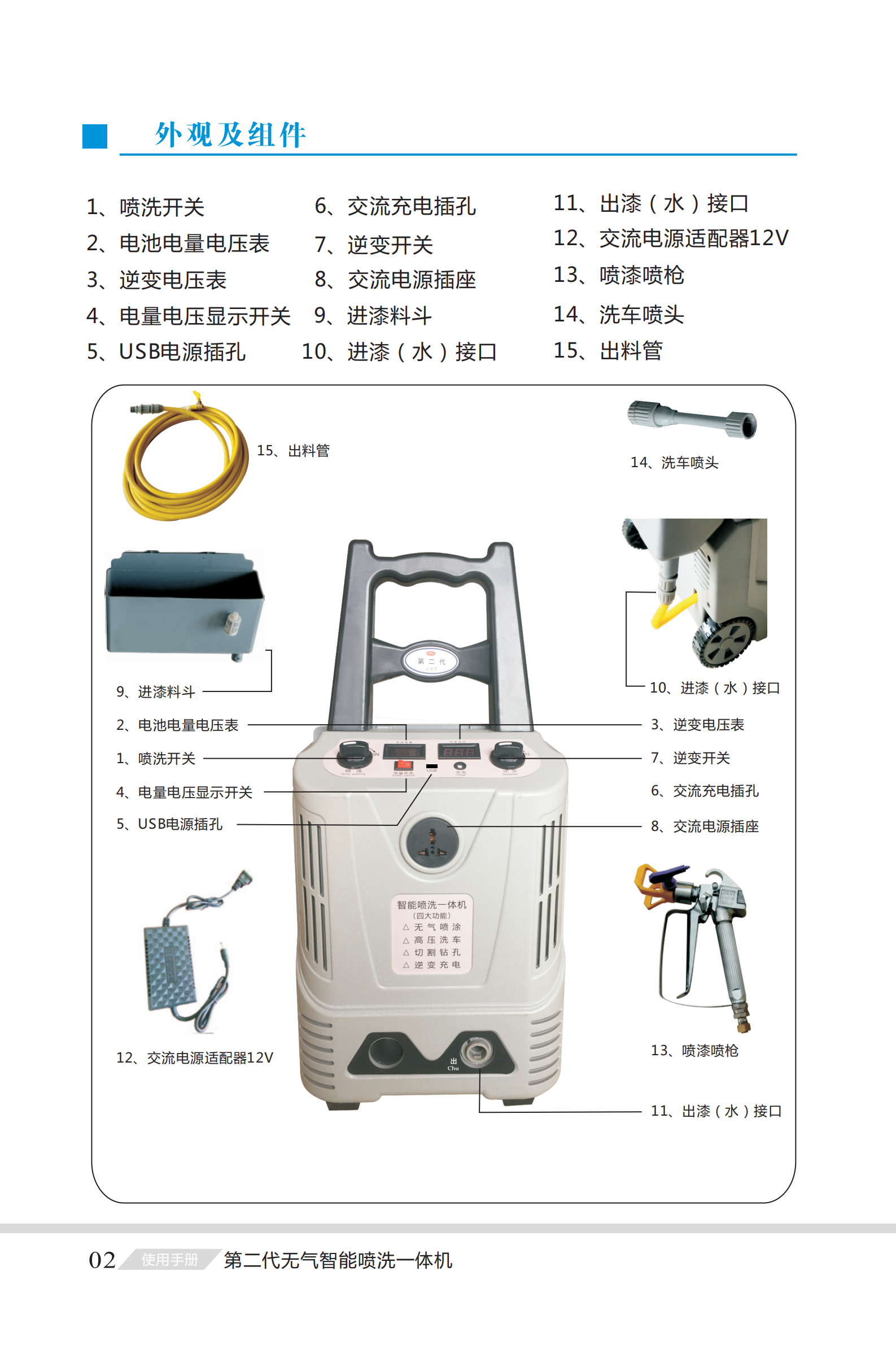 第二代無氣智能噴洗一體機說明書_02.png